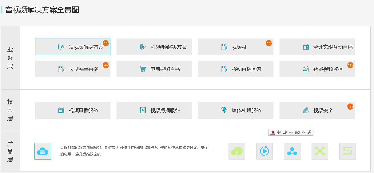 1543641029884687.png 截图.png